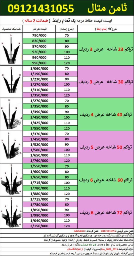 لیست قیمت حفاظ شاخ گوزنی